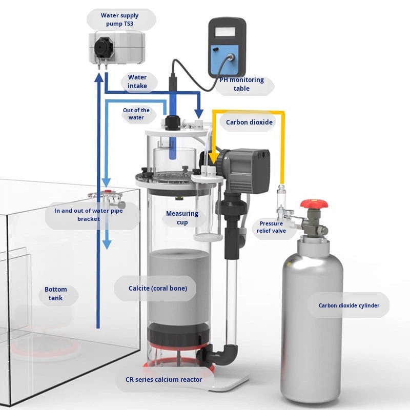 BUBBLE MAGUS Calcium Reactor C - Calcium Reactor Media 评论和价格