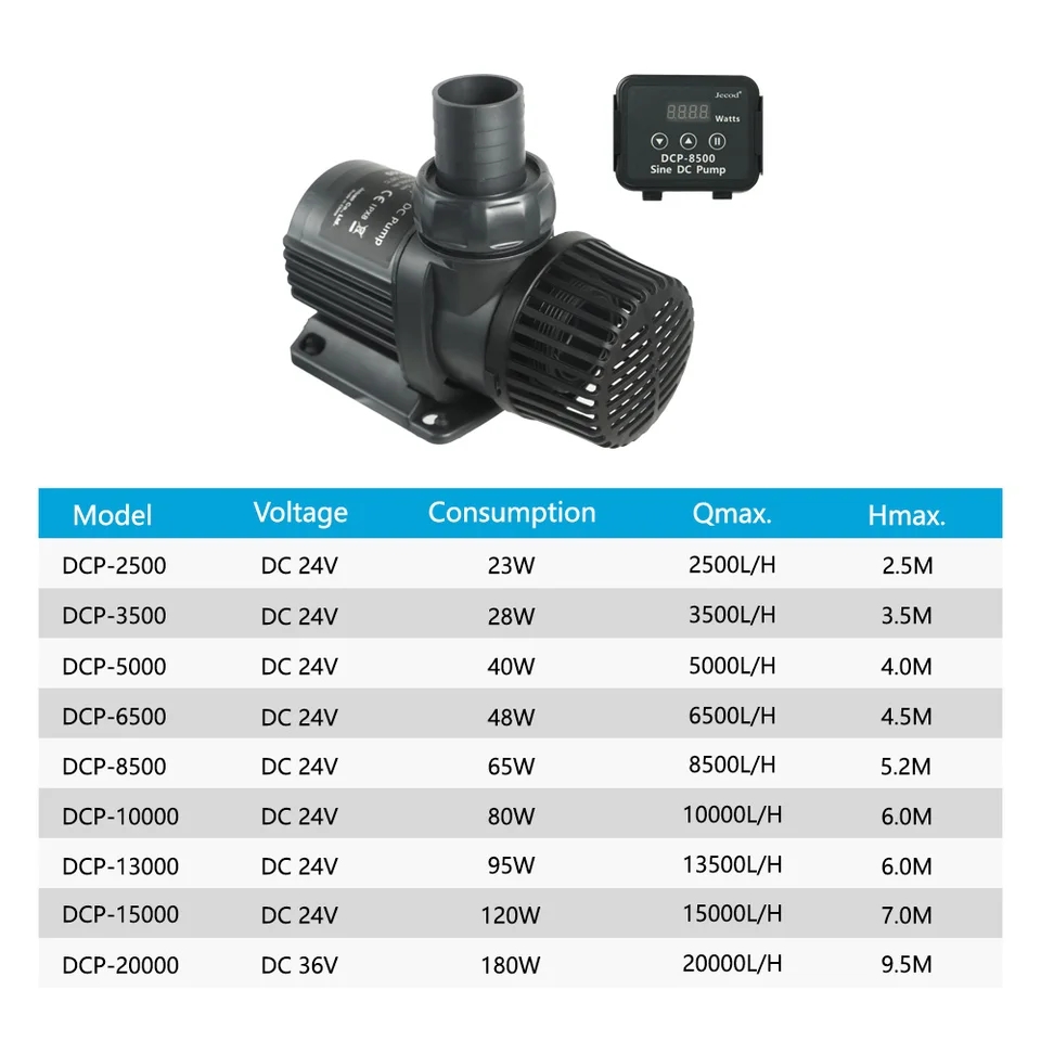 Jebao Jecod DCP 2500/3500/5000 - Marine Aquarium Dc Pump 评论和价格