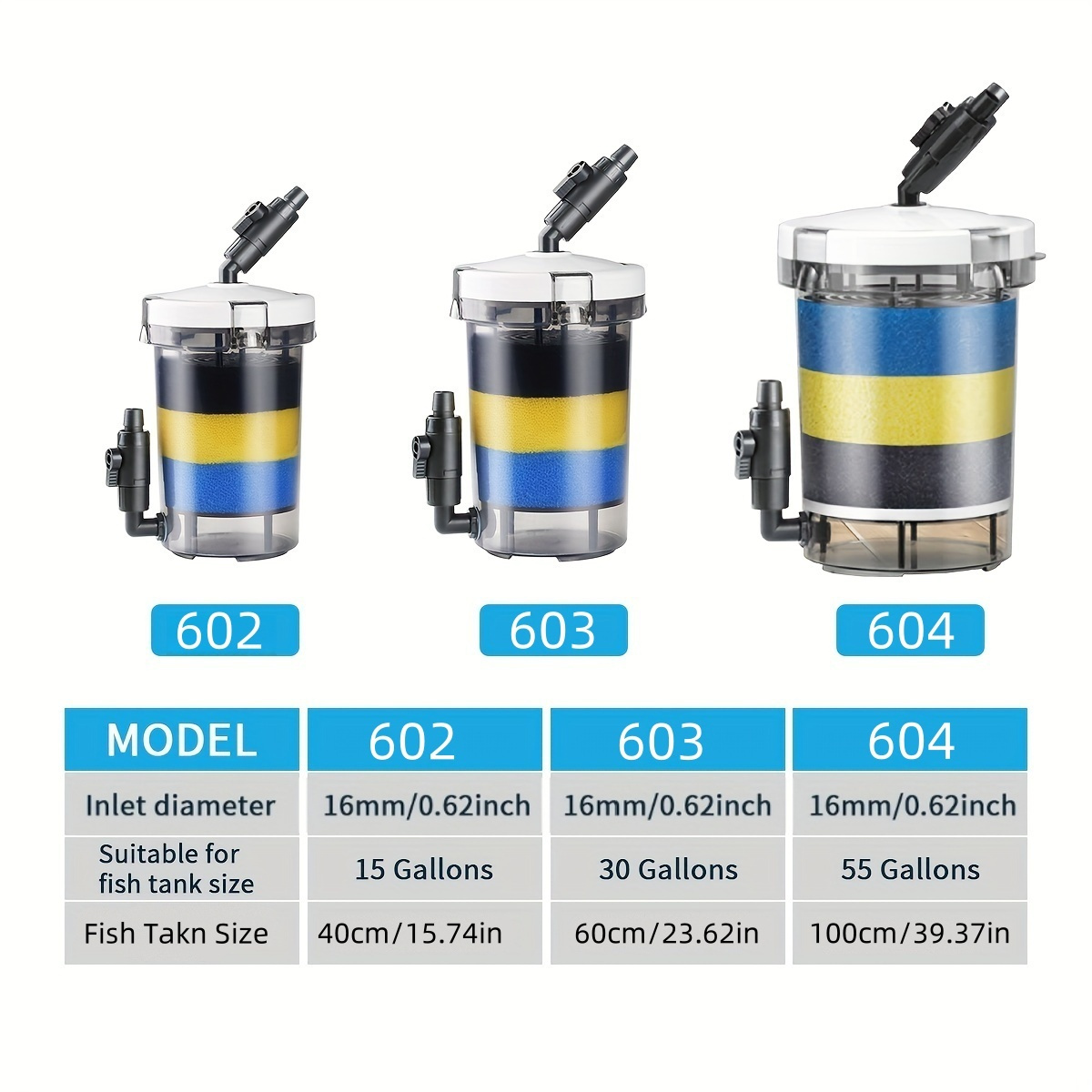 SUNSUN EW-602  EW-603 EW-604 S - Marine Aquarium Chiller 评论和价格