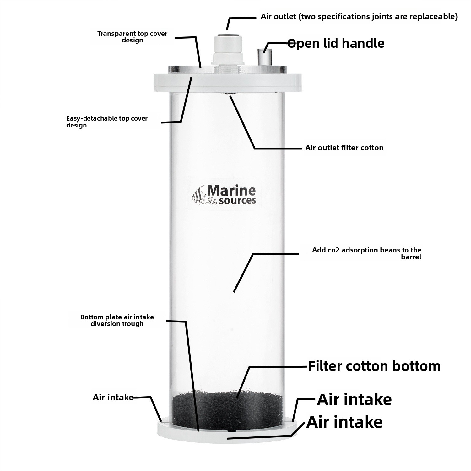 MARINE SOURCES Salt Water Fish - Calcium Reactor Media 评论和价格
