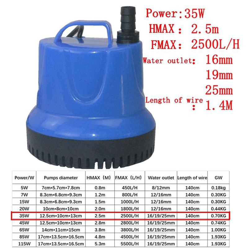 220V 110V Submersible Fish Tan - Marine Aquarium Dc Pump 评论和价格